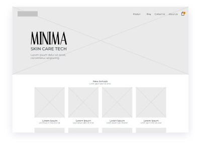 MINIMA