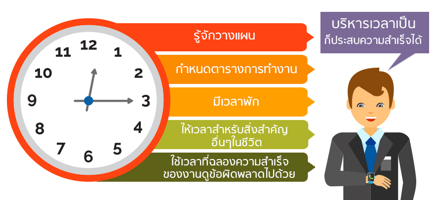 9 Soft Skill ที่ทำให้เราแตกต่าง